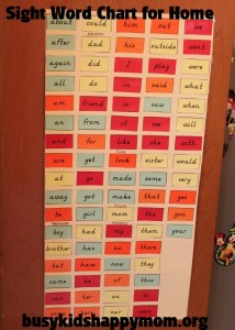 Sight Word Chart for Home