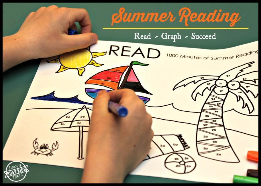 Summer Reading Graph 1000 minutes